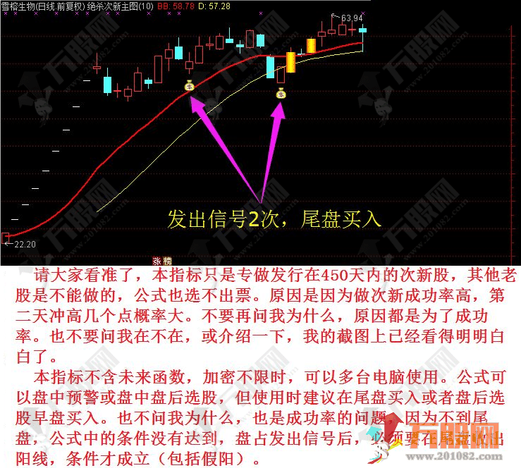 【绝杀次新】专门做次新股的主副选/预警指标 盘中可设置预警