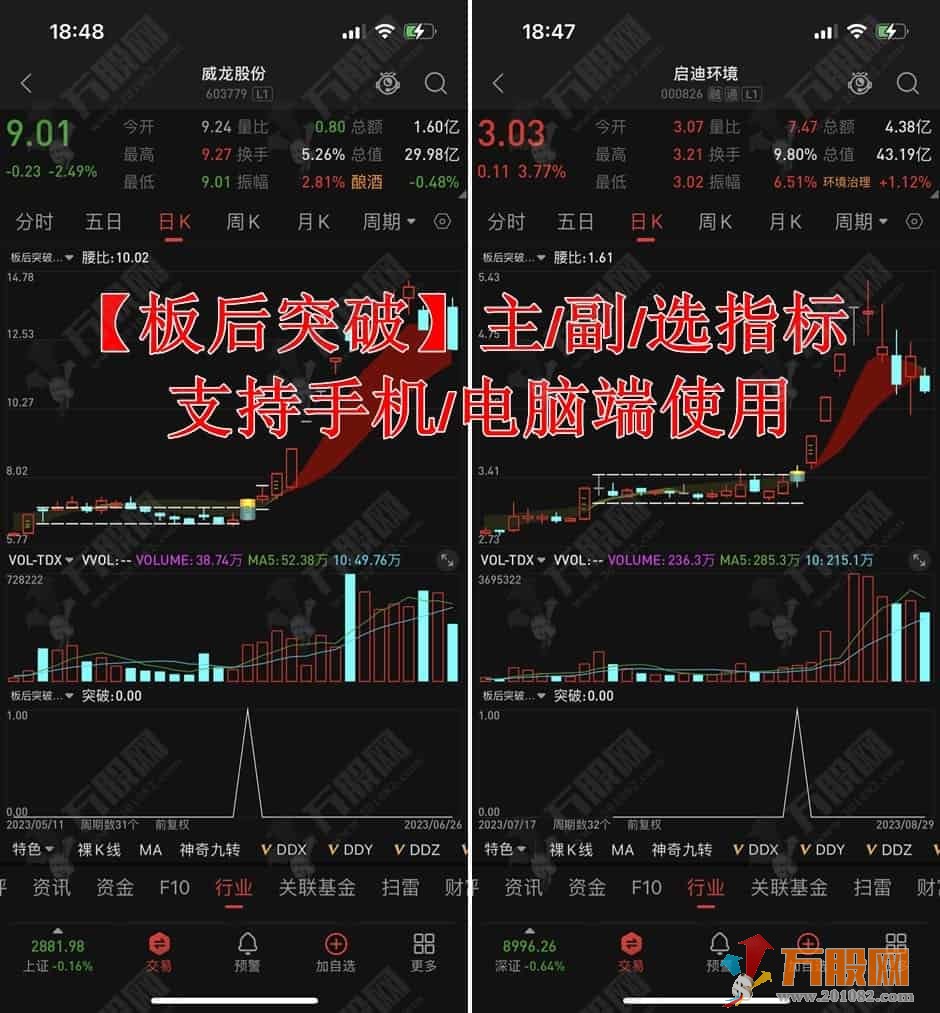 【板后突破】主副选套装指标 分享捕捉牛股指标的设计思路 支持手机版 