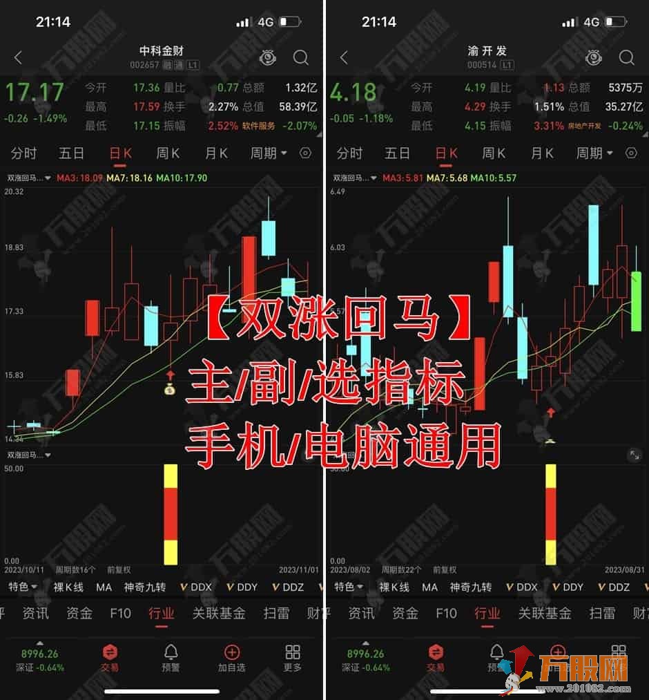 【双涨回马】专做两连板后的涨停回马枪买入信号 主副选手机电脑通用指标