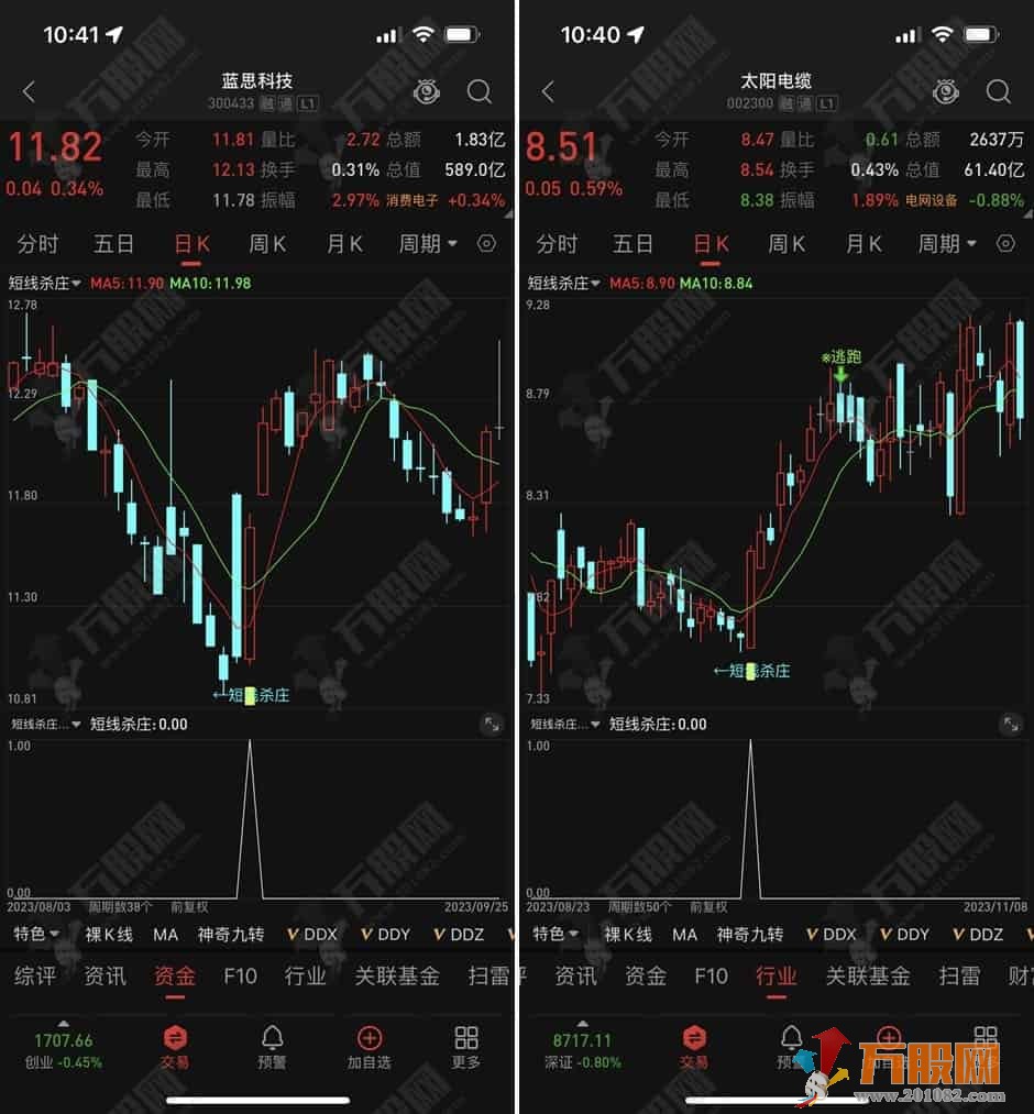 【短线杀庄】短线操盘必备主副选指标公式 手机电脑通用