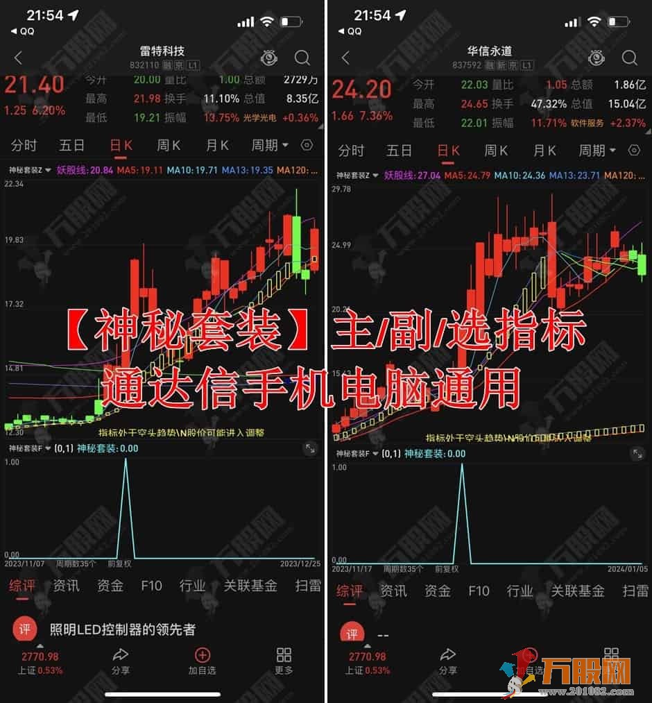 通达信【神秘套装】主/副/选指标 信号不飘移不后补 支持手机电脑使用