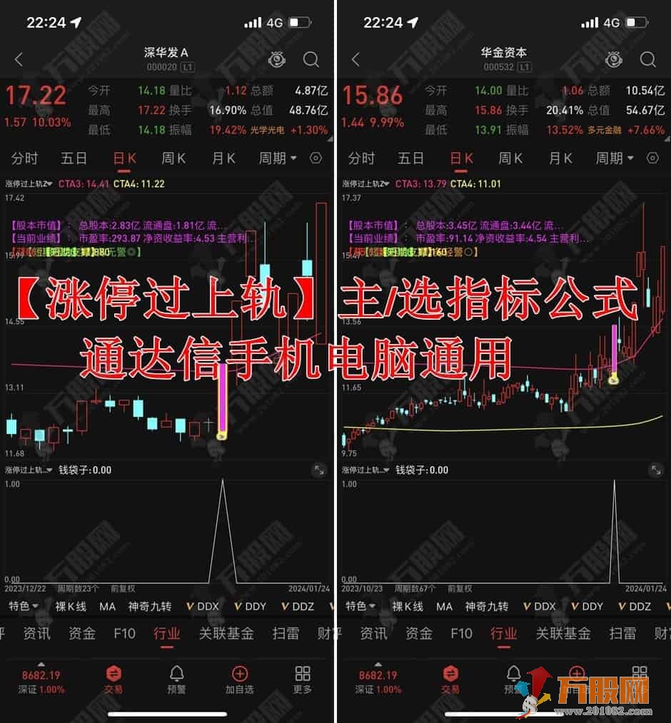 【涨停过上轨】不买就后悔 手机电脑通用主/选指标公式 