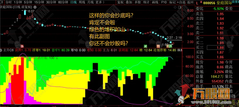 【主升AI量化】从副图细节中找寻蛛丝马迹！不可多得的好指标