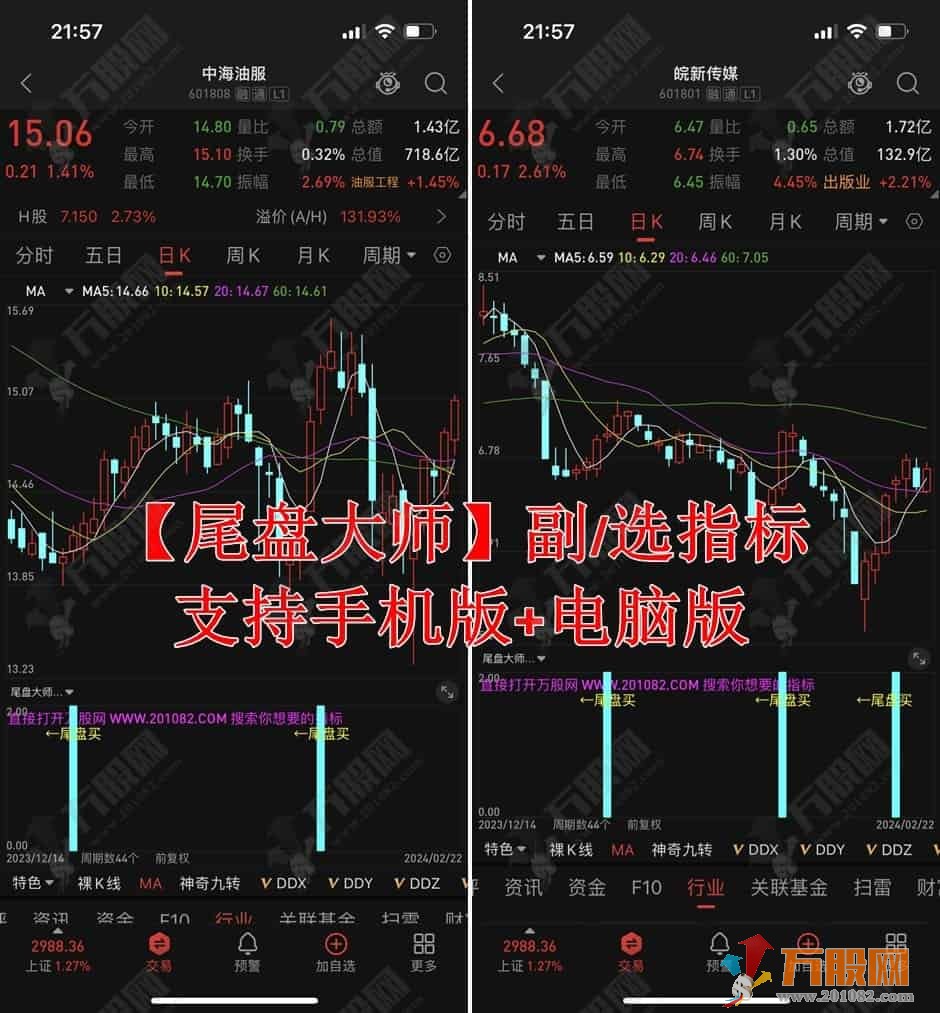 【尾盘大师】手机电脑通用副选指标，狠抓尾盘确定性机会入场  