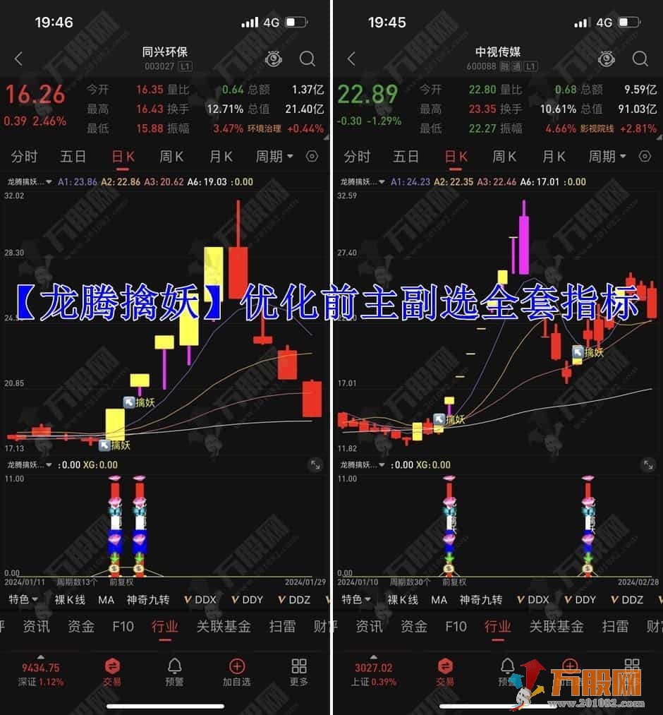 通达信【龙腾擒妖主副选+优化版副选指标 】全套指标旨在于擒妖 手机电脑通用 无未来函数 ... ... ... ... . ...