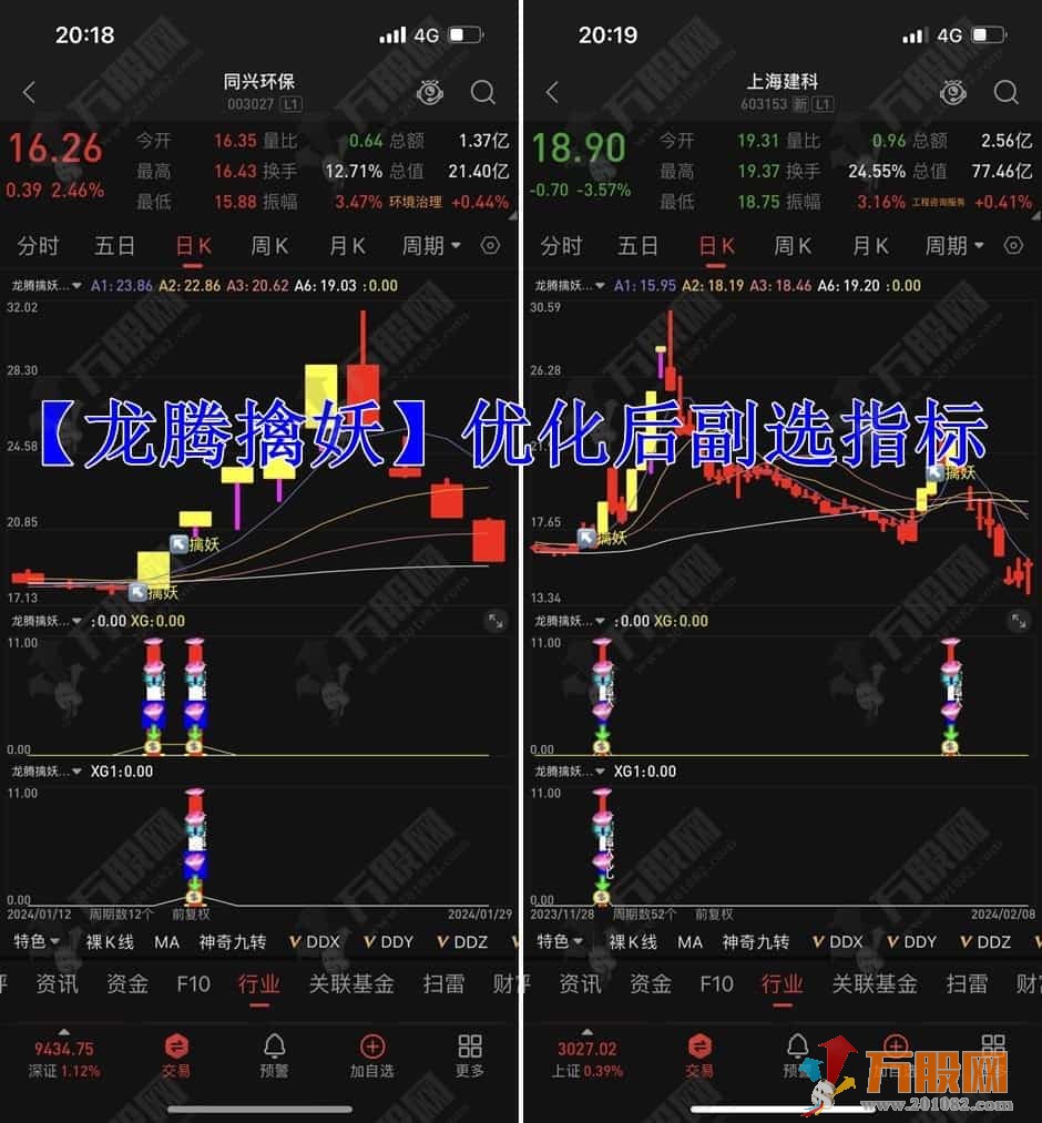 通达信【龙腾擒妖主副选+优化版副选指标 】全套指标旨在于擒妖 手机电脑通用 无未来函数 ... ... ... ... . ...