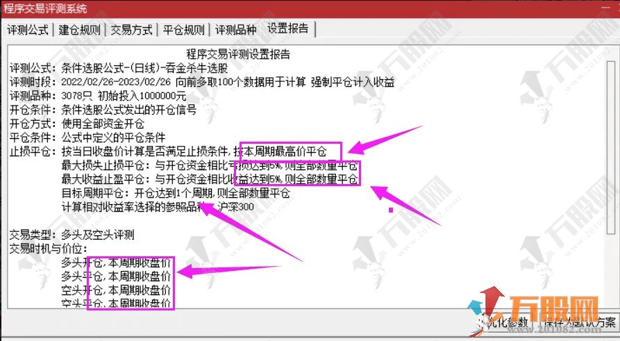 【吞金杀牛】博弈溢价率的主选指标 无未来函数，历史胜率93%左右
