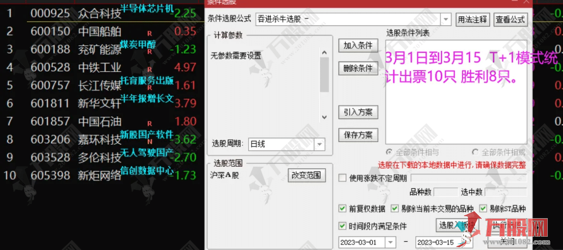 【吞金杀牛】博弈溢价率的主选指标 无未来函数，历史胜率93%左右