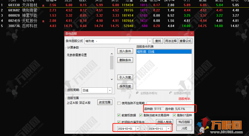 【金字塔形态】裸K战法 通达信副选指标，无未来函数