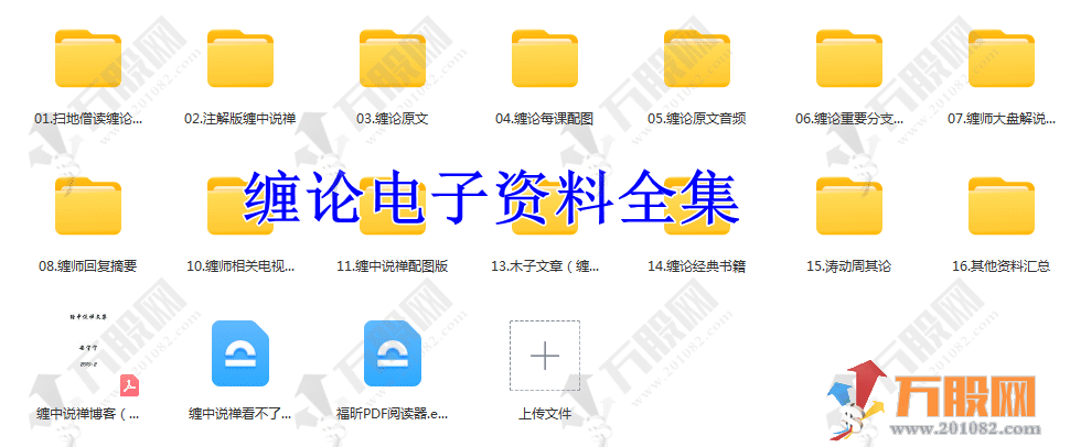 缠论中枢系列-自动画笔主图及带123类买点+二次新增无密版缠论与配套战法资料★手机部分可用★电脑版部分带D ...
