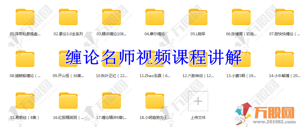 缠论中枢系列-自动画笔主图及带123类买点+二次新增无密版缠论与配套战法资料★手机部分可用★电脑版部分带D ...