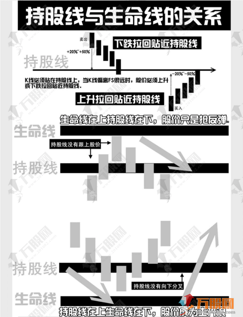 短线滚动交易 书中理论一线定行情tn6主图指标