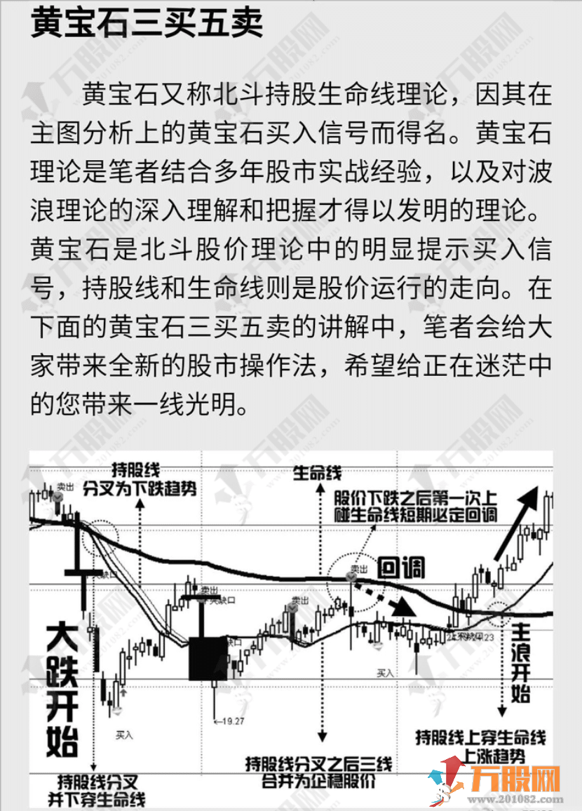 短线滚动交易 书中理论一线定行情tn6主图指标