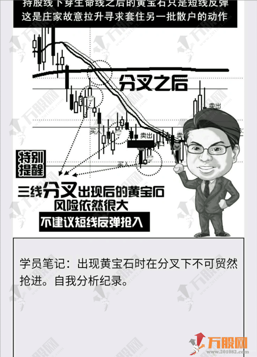 短线滚动交易 书中理论一线定行情tn6主图指标