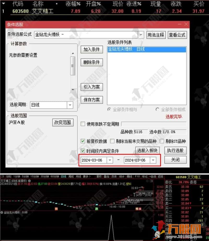 【金钻龙头博妖】全新思路的超短线操作实战模式指标 出票少而精超短线神器 ... ... ... ... ... ... ... .. ...