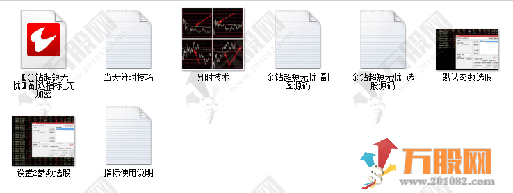【金钻超短无忧】实战性强 巨献超值不犹豫，可上车做今买明卖超短神器