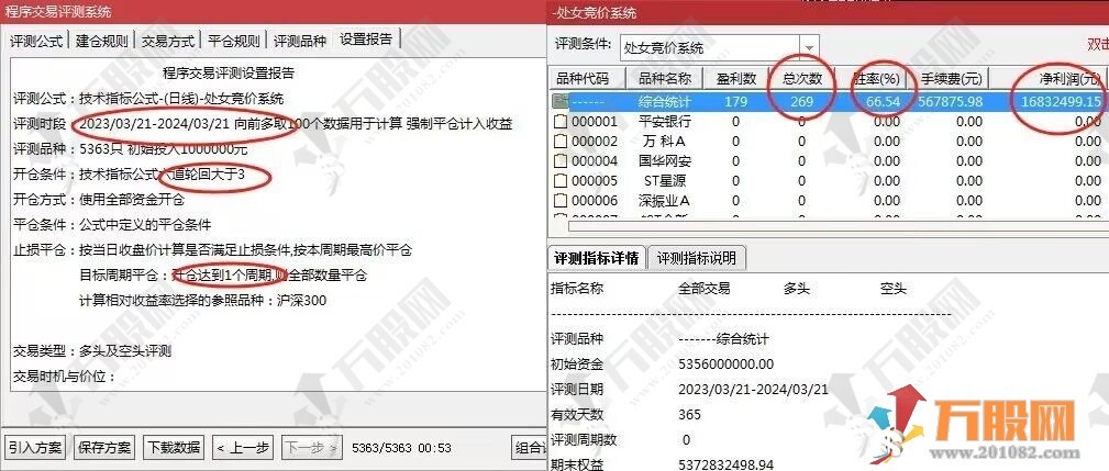 “处女竞价系统”星座系胜率最高副选排序指标 信号固定、可回看、可评测、开源不加密 ... ... ... ... ...  ...
