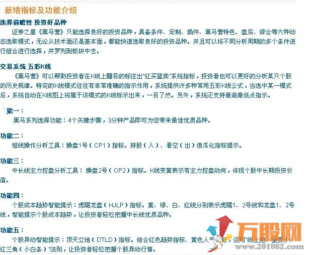 精选黑马营主副选全套公式 免费分享