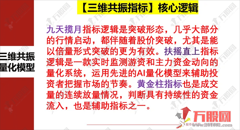 【三维共振】主副选量化指标 双扶摇直上共振信号 手机电脑通达信通用无未来函数  ... ... ... ... ... ... ...