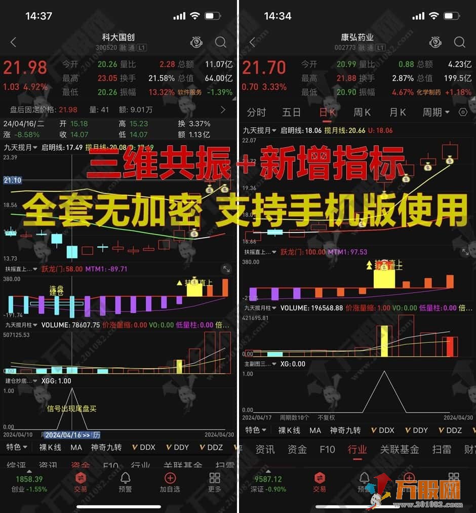 【三维共振】主副选量化指标 双扶摇直上共振信号 手机电脑通达信通用无未来函数 ... ... ... ...