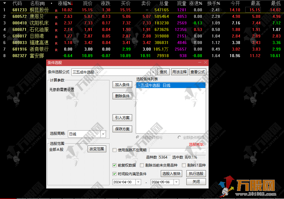 【三五成牛】短线擒牛不失手,短线思路主副选指标 手机电脑通达信通用 无未来函数 ... ... ...