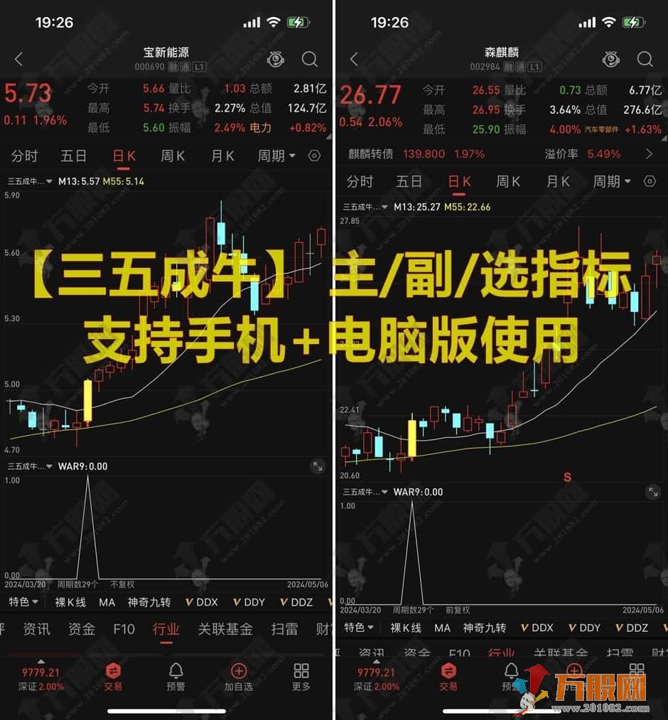 【三五成牛】短线擒牛不失手,短线思路主副选指标 手机电脑通达信通用 无未来函数 ... ... ...