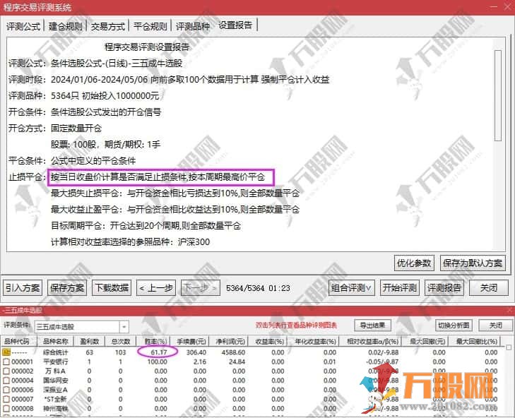 【三五成牛】短线擒牛不失手,短线思路主副选指标 手机电脑通达信通用 无未来函数 ... ... ...