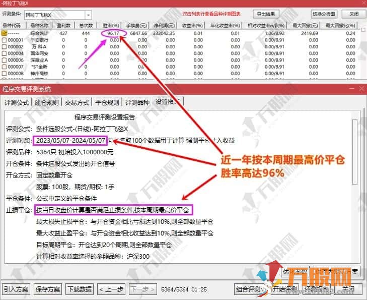 高胜率极品副/选指标【阿拉丁飞天魔毯】通达信波段神器 信号少 近一年胜率达96%   ... ... ... ... ... ... ...