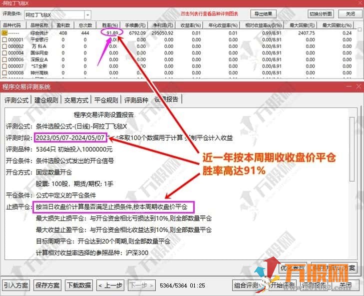 高胜率极品副/选指标【阿拉丁飞天魔毯】通达信波段神器 信号少 近一年胜率达96%   ... ... ... ... ... ... ...