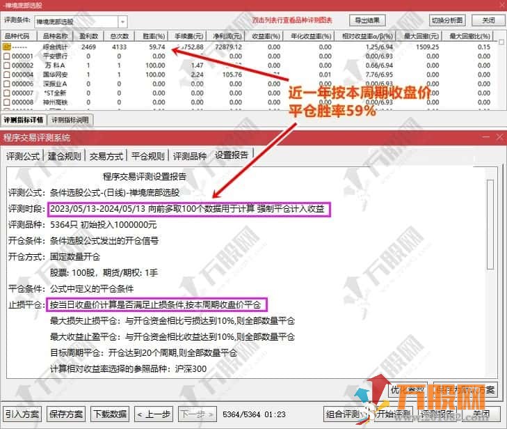 通达信【禅境底部】短线精准抄底副/选指标  无未来函数 支持手机版