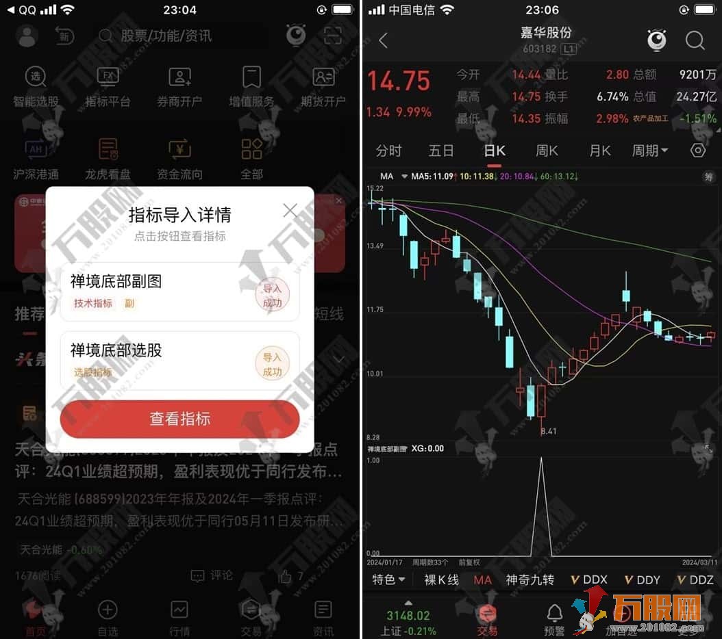 通达信【禅境底部】短线精准抄底副/选指标  无未来函数 支持手机版