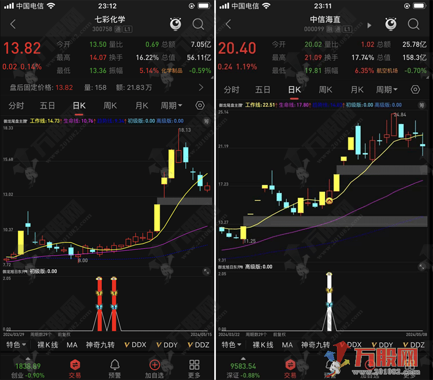 【御龙尾盘】旭日东升三剑客T+1模式 主副选指标 适用于今买明卖思路 手机电脑通达信通用 ... ... ... ...