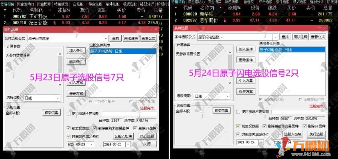 十二星座【射手竞价系统】排序副选指标 本周最好的接力指标基本无败笔 信号不漂移可历史回测 ... ... ... . ...