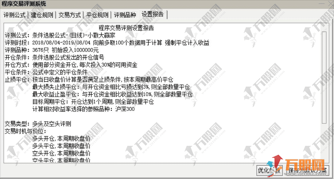 【小散大赢家】散户出奇制胜的秘密武器 尾盘竞价买入 历史测评十战九胜