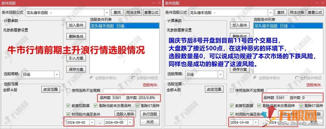 通达信【龙头猎手】主副选指标，用于捕捉龙头起涨信号 手机电脑版通用