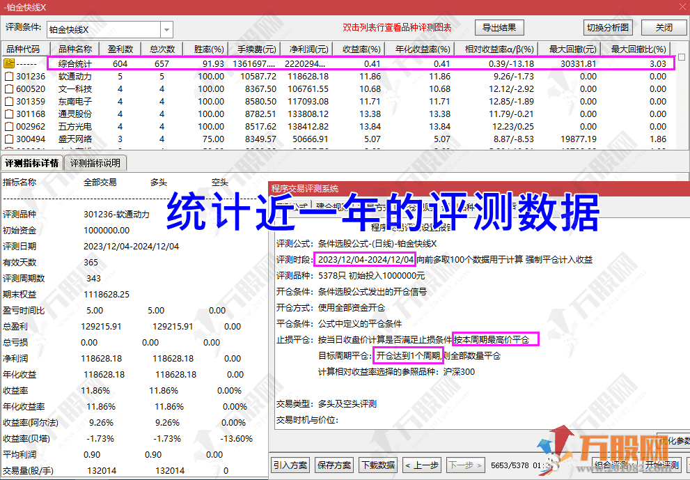 【铂金快线】主副选指标 信号设计不追涨，遵循尾盘T+1高胜率操作思路，手机电脑通用无未来函数 ... ... ... ...