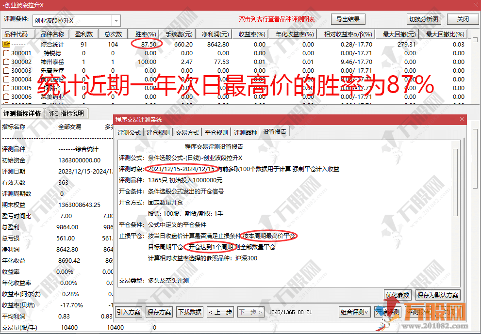 通达信【创业波段拉升】主副选指标 只做创业板的波段拉升信号 手机电脑通用 ... ...