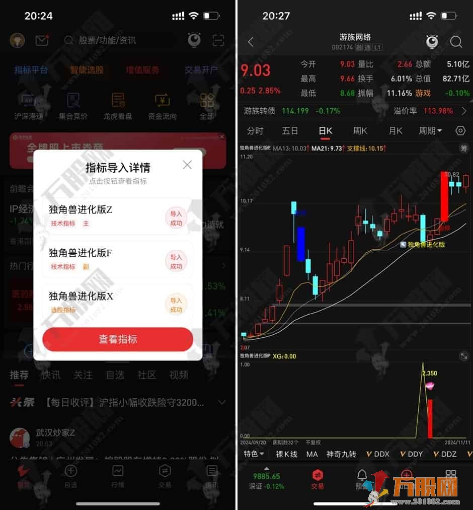 【独角兽进化版】无未来函数主副选指标，统计近一年胜率高达94%，手机电脑通用 ...