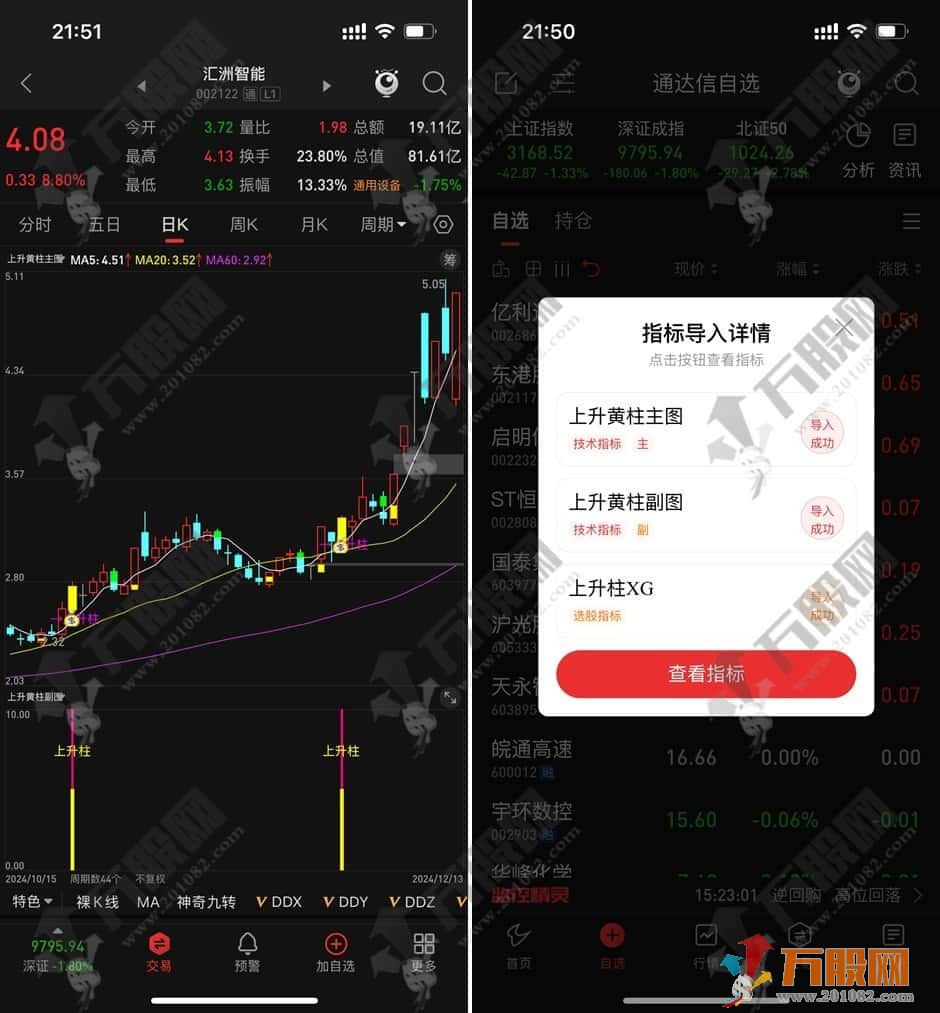 【上升黄柱】专为短线波段操作者设计的主副选指标公式