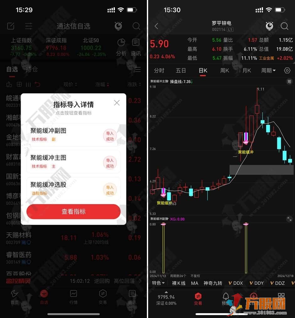 【聚能缓冲】主副选指标公式 抓取上涨过程中的回调阴线信号  手机电脑通用无未来函数 ... ...