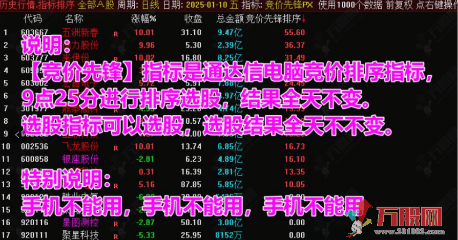 【竞价先锋】专注集合竞价排序选股指标 洞悉股票人气与主力态度