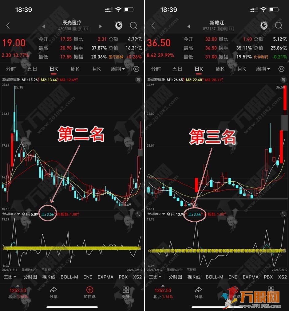 通达信【海鱼之土】修正版竞价排序选股指标 手机电脑可用 支持全天回测