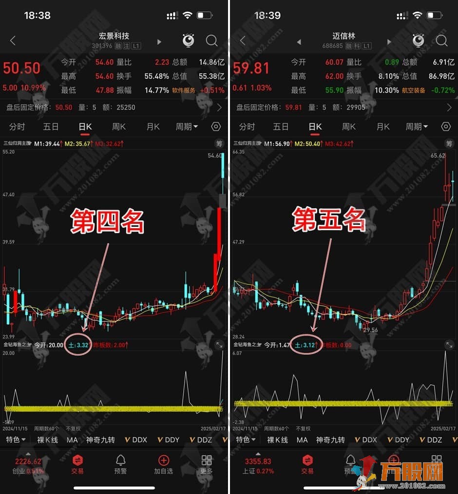 通达信【海鱼之土】修正版竞价排序选股指标 手机电脑可用 支持全天回测