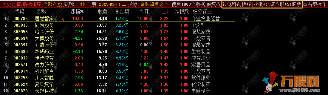 通达信【海鱼之土】修正版竞价排序选股指标 手机电脑可用 支持全天回测