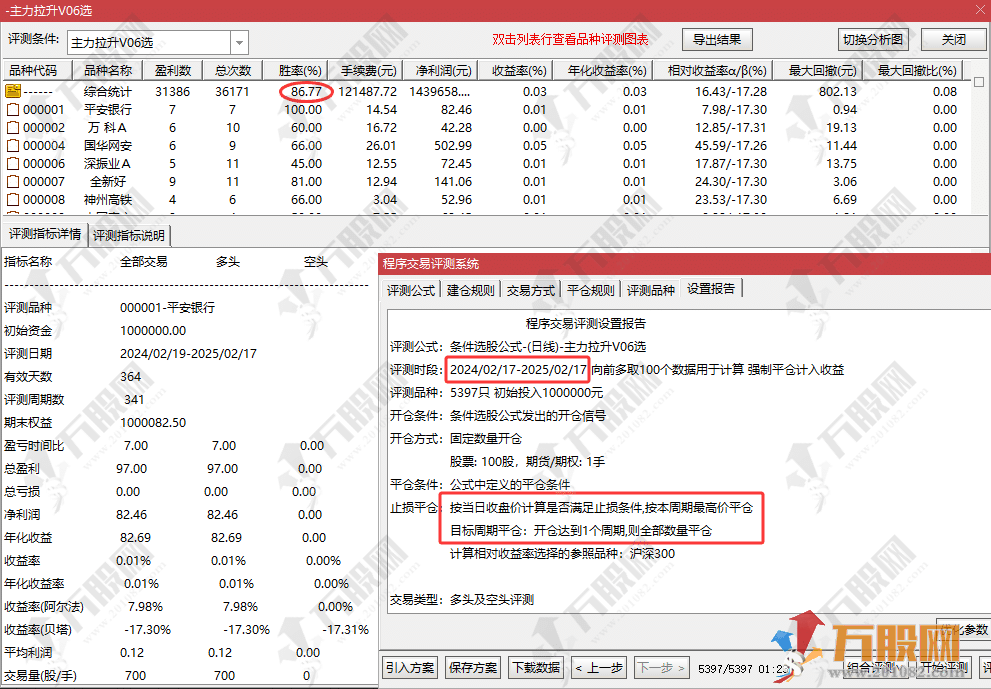 【主力拉升 V06】主副选套装指标 独具匠心！震撼登场！ 胜率超80%！