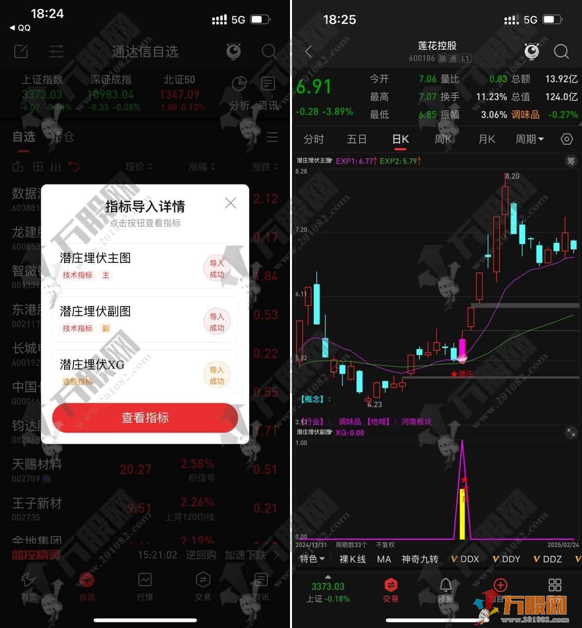 【潜庄埋伏】主副选指标 潜伏埋伏庄家，低位买入，享受庄家抬轿拉升 手机电脑通用无未来函数 ...