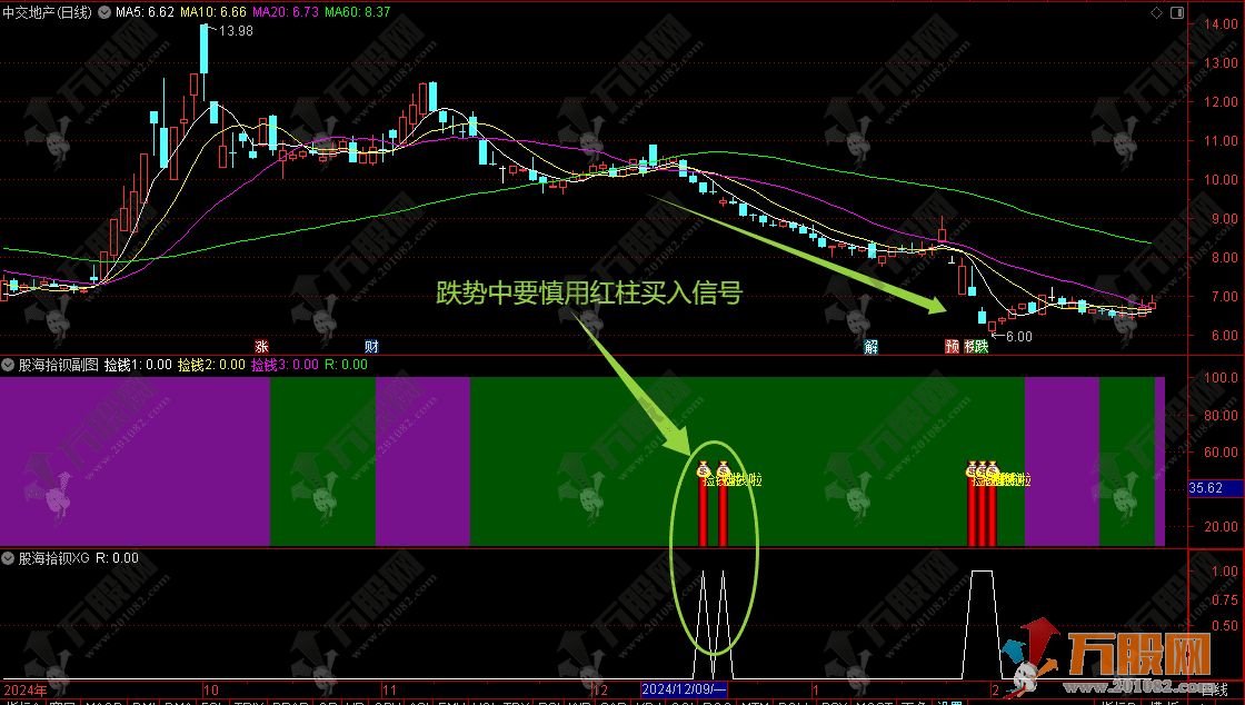 通达信【股海拾钡】副选指标 左侧交易特点 中短线波段操作福音