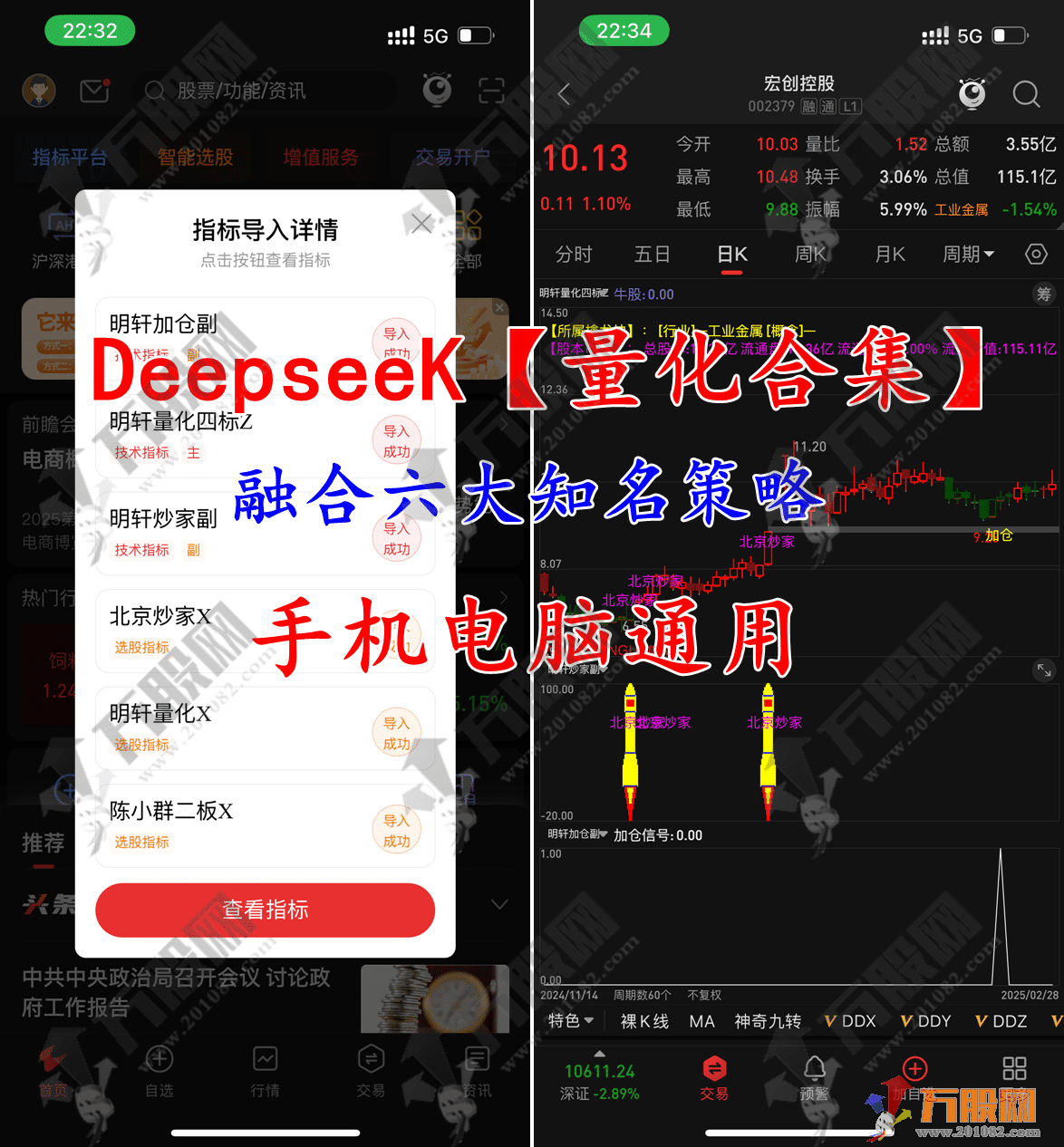 【DeepseeK量化合集】主副选指标 融合六大知名策略 手机电脑通用