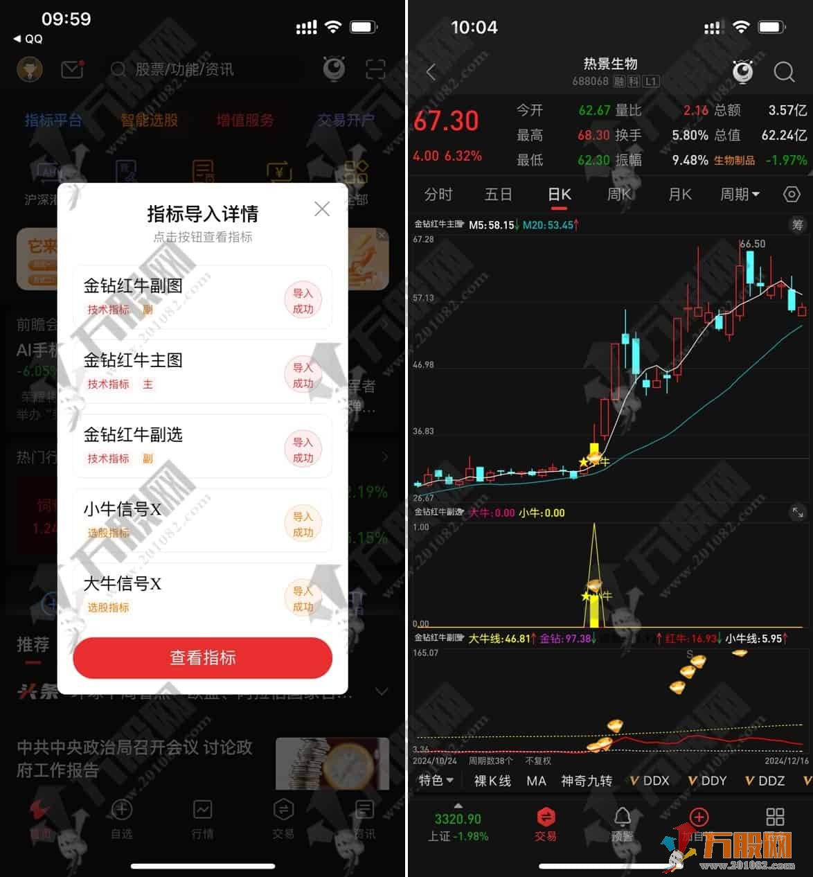 通达信【金钻红牛】无未来函数主副选公式 售价千元的金钻指标 手机电脑通用 ... ...