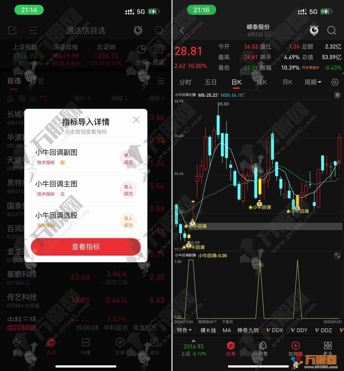 通达信【小牛回调】主副选 信号虽多但胜率却不错 源码手机电脑通用